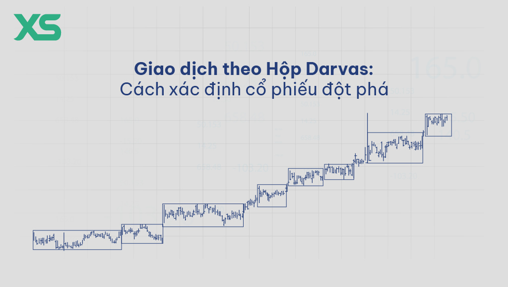 darvas-box-giao dịch